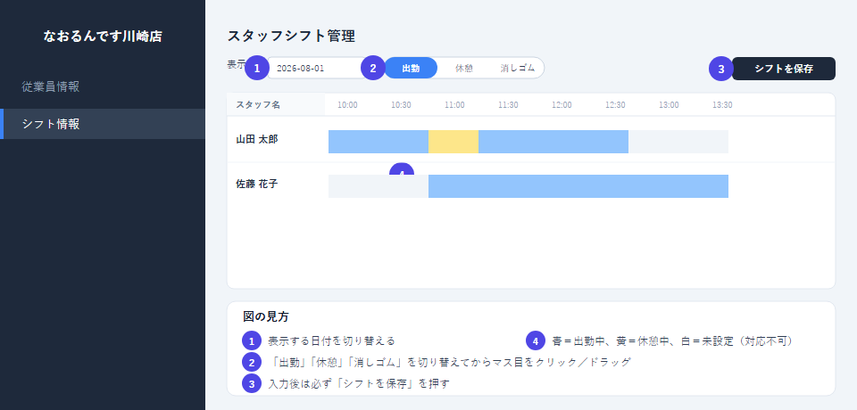 X-reserve シフト情報の入力 管理画面