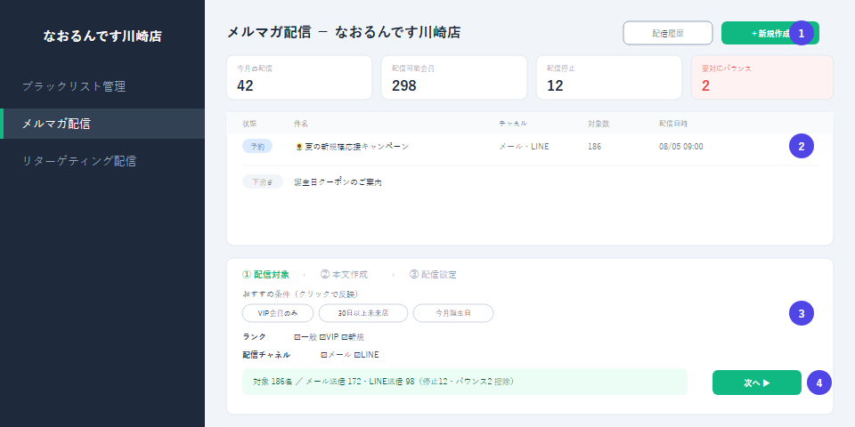 X-reserve メルマガ配信画面